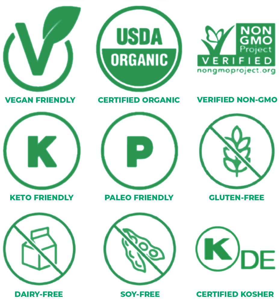 Plant Perks Vegan Organic Non-GMO Keto Paleo Gluten-Free Dairy-Free Soy-Free Kosher Certifications and Attributes